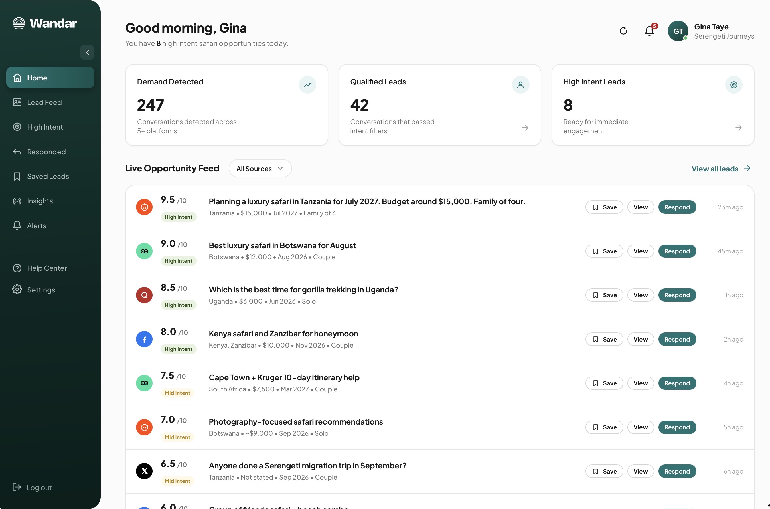 Wandar platform dashboard showing scored safari leads