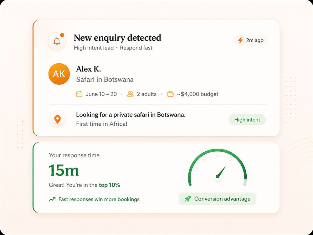 Response speed wins bookings